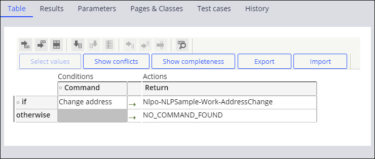 A decision table in Pega that maps a change address topic to a specific case type.