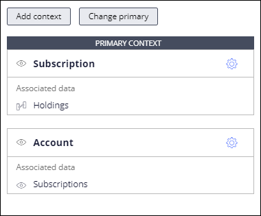 The primary context and its associated data in Pega Customer Decision
                        Hub