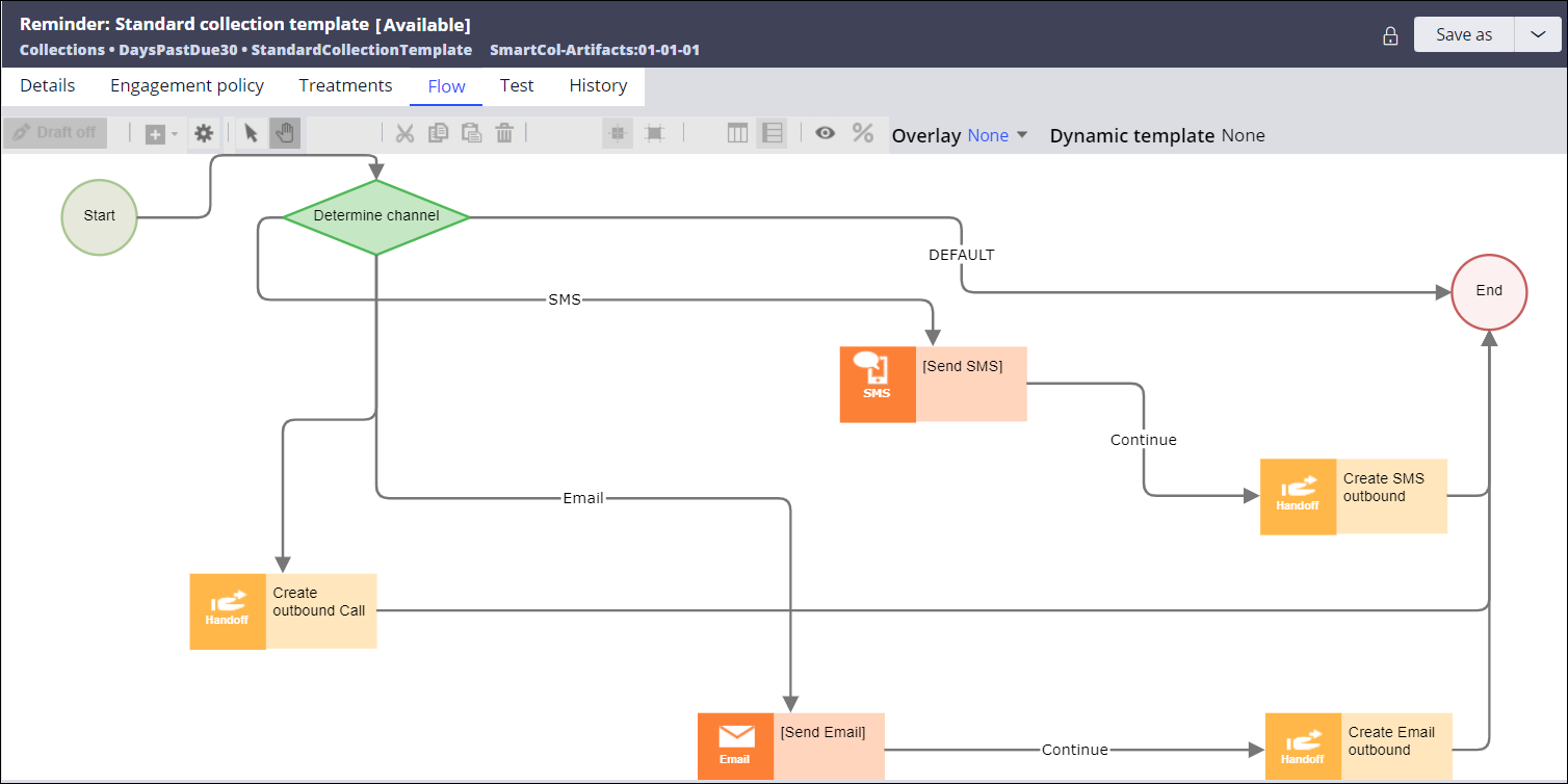 An action flow in App Studio designed to support a Standard collection template use
            case