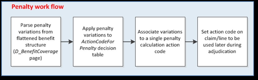 /sites/default/files/PenaltyK