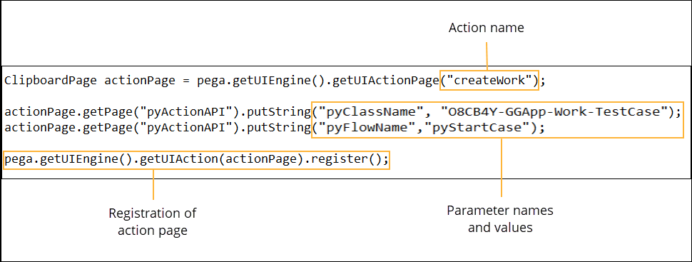 An example of registration of custom flow action with callouts