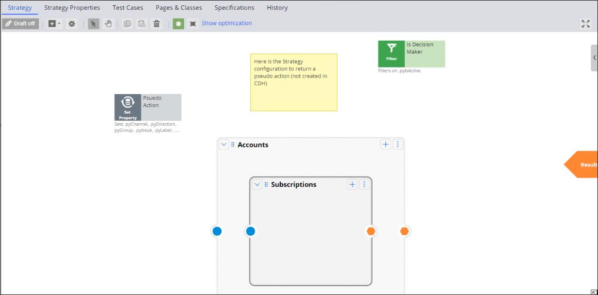 Sample screenshot of the strategy canvas