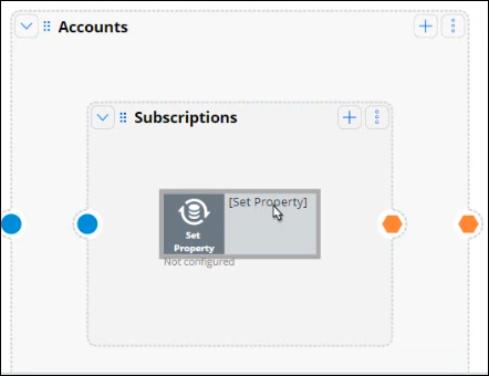 Sample screenshot of the Set Property shape embedded in the Subscriptions context box