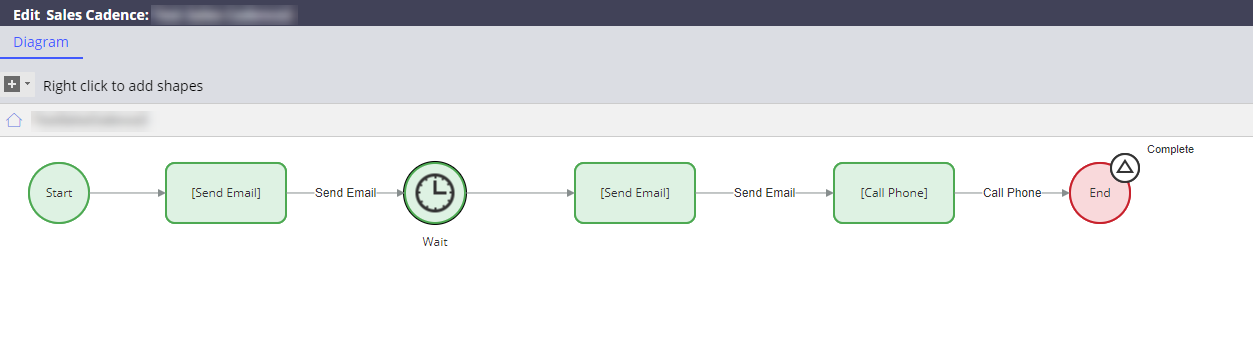 An example of a sales cadence flow displayed in the flow editor.