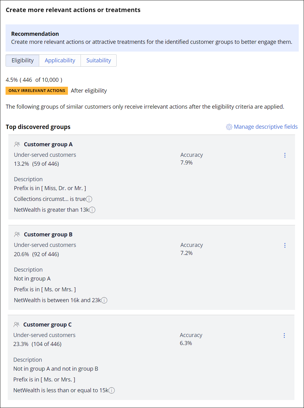 The Create more relevant actions or treatments section showing customer group A discovered by Value Finder. Description includes age, income, value, and sentiment.