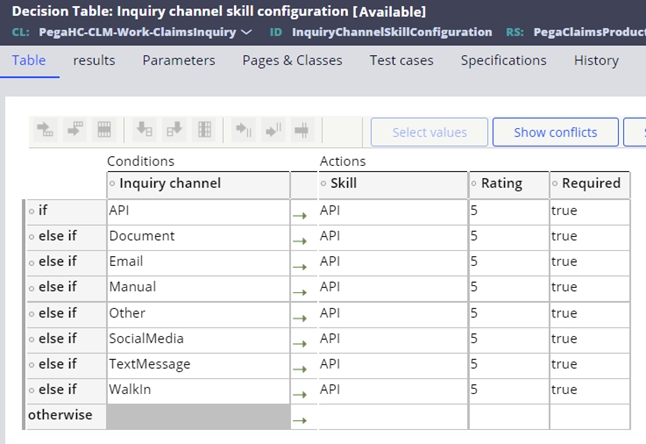 Claim inquiry channel type skill configuration table