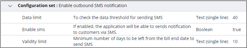 Configuration settings for the Enable outbound SMS notification
