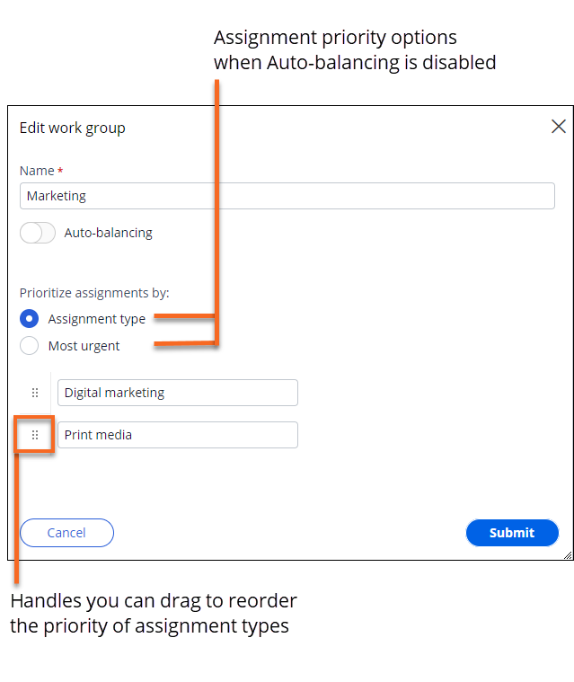 Edit work group options with auto-balancing disabled. assignment type priority selected, and drag handles visible for changing the order of the assignment types.