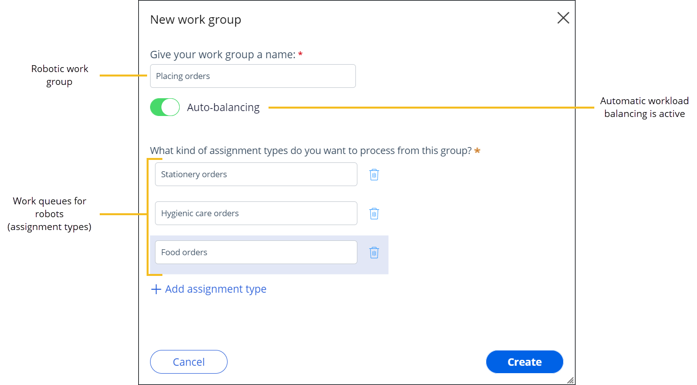 Creating a work group for placing types of orders in Pega Robot Manager