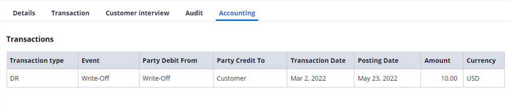 The Accounting tab displays the transaction details when the case is resolved as Resolved-CourtesyWriteOff.