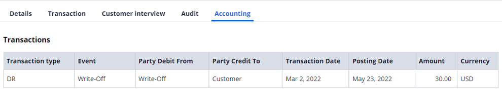 The Accounting tab displays the transactions details when the case is resolved as Resolved-Fraud.