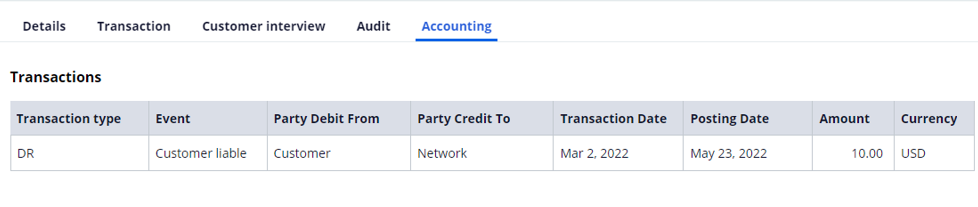 The Accounting tab displays the transaction details when the case is resolved as Resolved-SenderLiable.