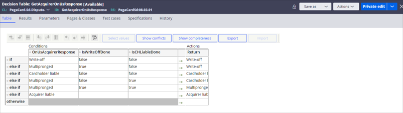 The table tab of the GetAcquirerOnUsResponse decision table displays the condition checks and action paths based on the issuer response.
