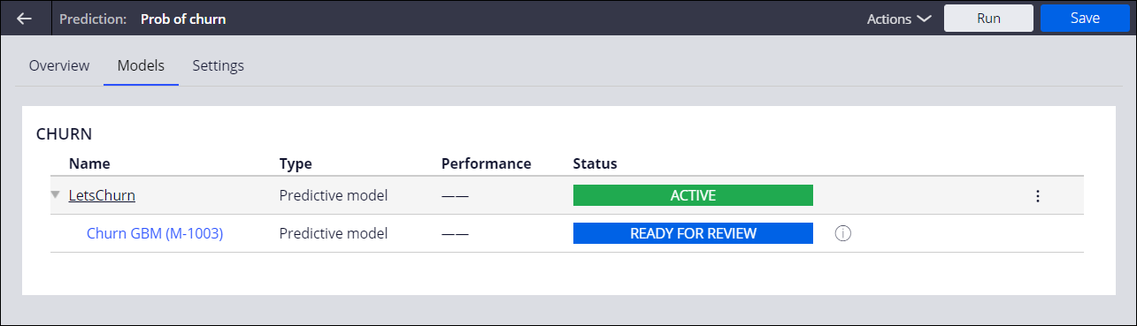 A prediction that predicts churn contains an active model and a candidate model with the status ready for review.