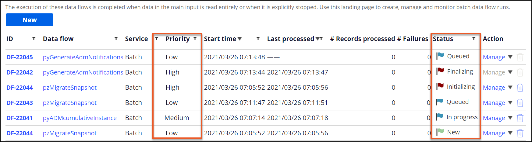 Data flows landing page showing multiple data flow runs with different priority levels and in different stages of completion.