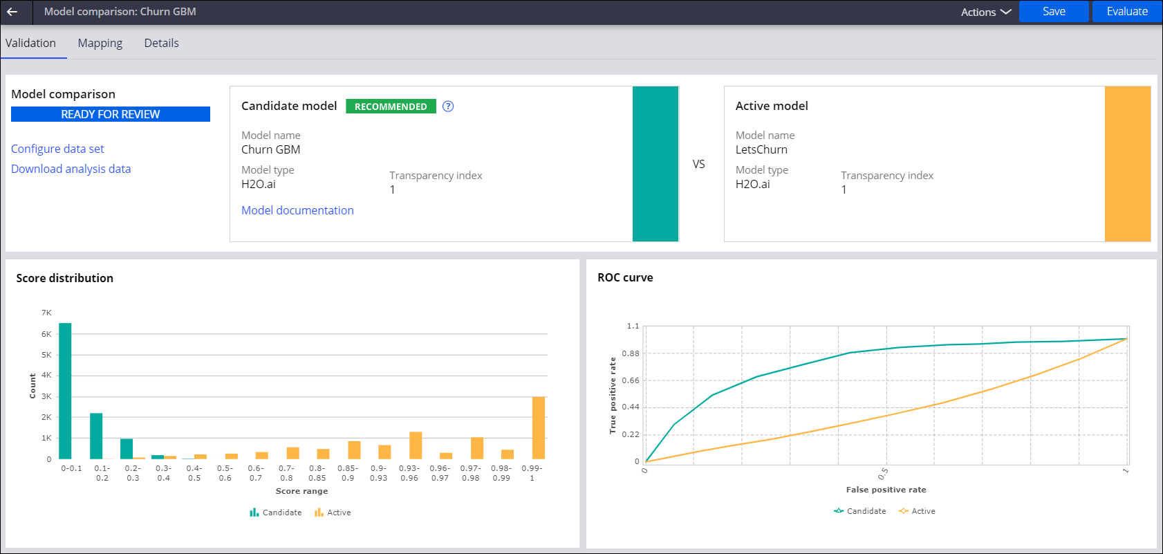 Window shows names, types, and transparency indexes for two models. Score distribution and ROC curve charts are shown below.