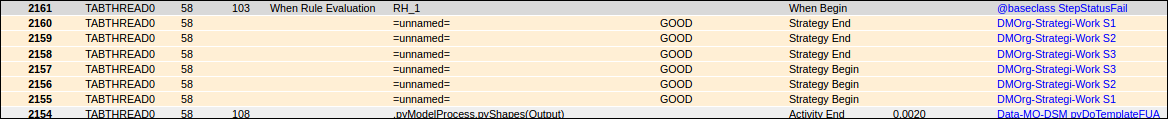 The Tracer tool results contain six entries that represent the processing of strategies in a sequence.