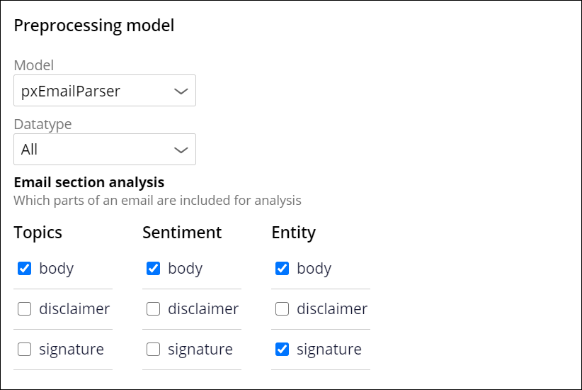 The p x Email Parser rule is selected as the preprocessing model for a text prediction