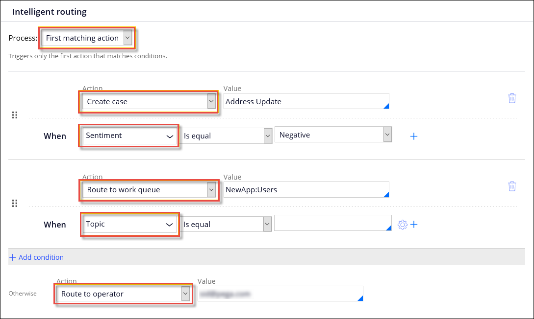 The Intelligent routing section of the Email channel behavior tab, configured for a first matching action