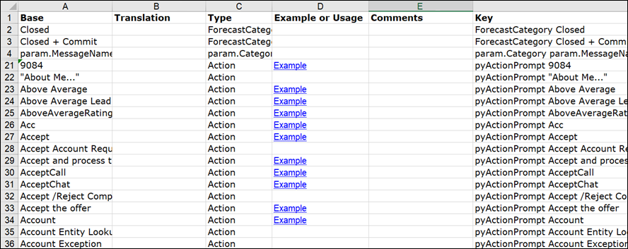 The spreadsheet includes columns such as Base (source) and Translation (target).