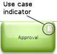 Use case indicator icon