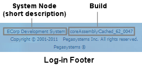 Log-in form footer