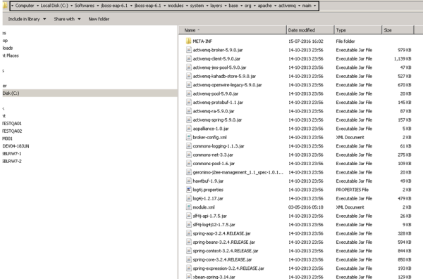 JBoss EAP 6.1 ActiveMQ main folder