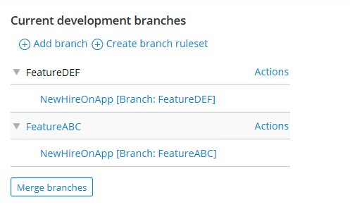 Branch rulesets associated with branches