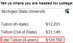 Out-of-state tuition calculations