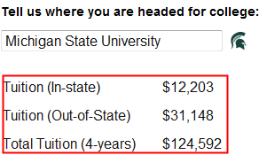 Tuition for selected college