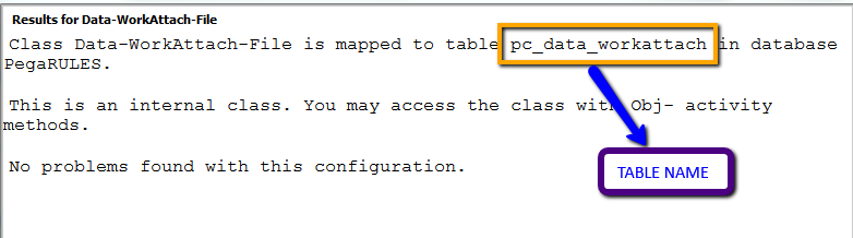 The console showing the pc_data_workattach table for Data-WorkAttach-File class with the successful connection.