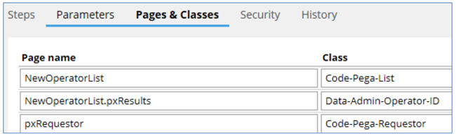 Pages & classes configuration