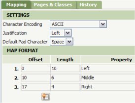 Map Structured rule