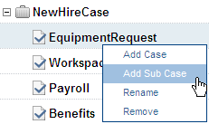 Add sub case to EquipmentRequest