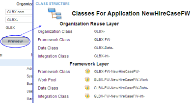 NewHireCaseFW example organization and framework layers class structures