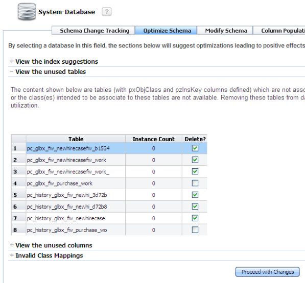 Optimize Schema gadget listing the auto-generated tables for NewHireCaseFW application