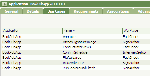 Example of Use Cases tab in an Application rule form