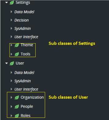 Sub classes of Settings and Users