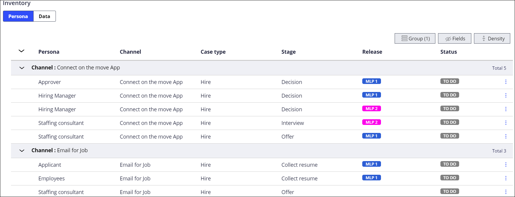 The Inventory page for an application