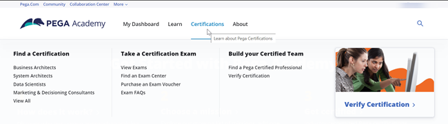 Latest PEGACPDS88V1 Exam Questions Vce